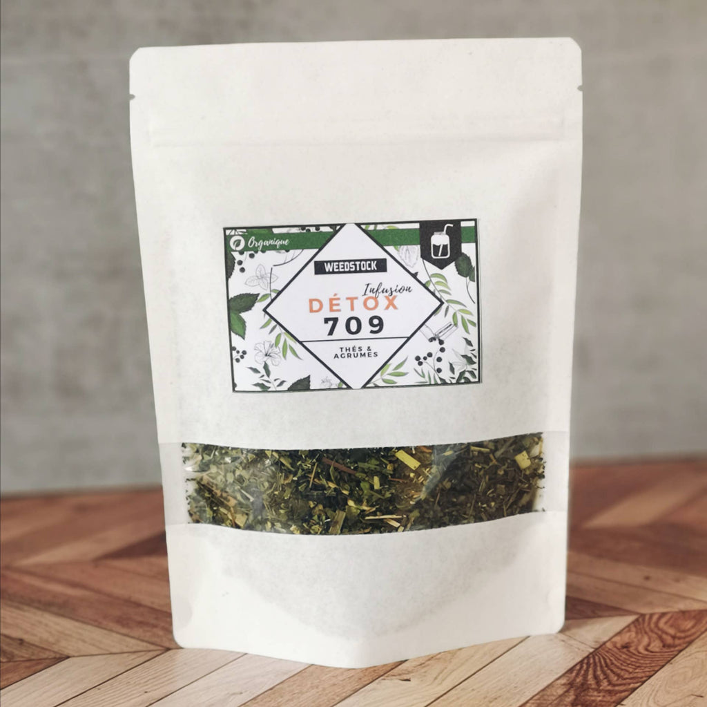 DETOX-INFUSION N°709 - Seltene Tees und Zitrus